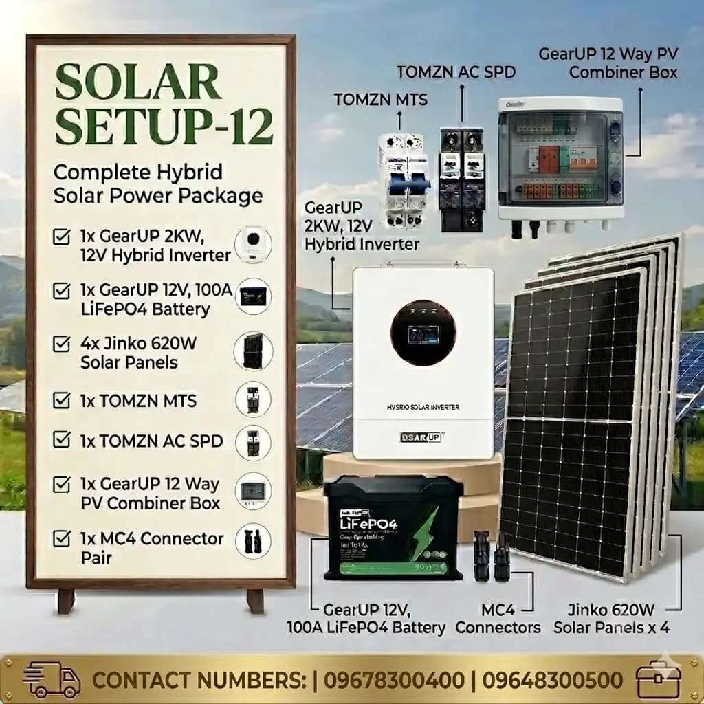 GearUP 2KW Hybrid Solar Power Package | GearUP 2KW Hybrid Inverter & 4 Jinko 620W Solar Panel ( Solar Setup - 12)