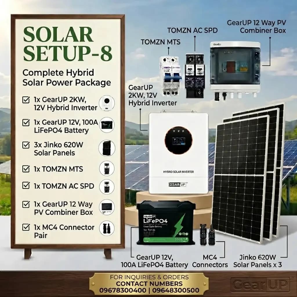 GearUP 2KW Hybrid Solar Power Package | GearUP 2KW Hybrid Inverter & 3 Jinko 620W Solar Panel (Solar Setup - 8)