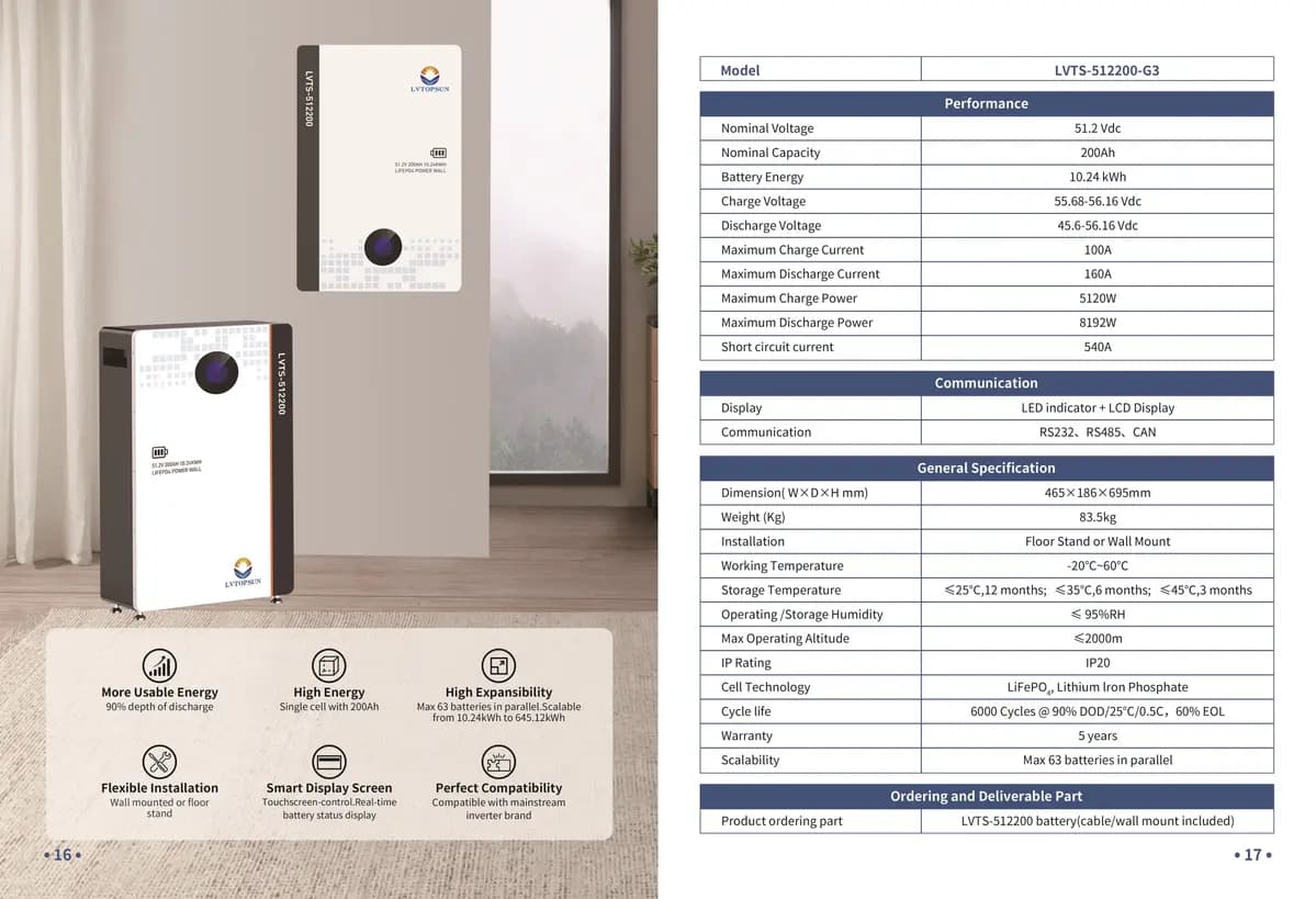 LVTOPSUN LVTS-512200-G3 51.2V 200Ah 10.24 kWh LiFePO4 Battery image 4