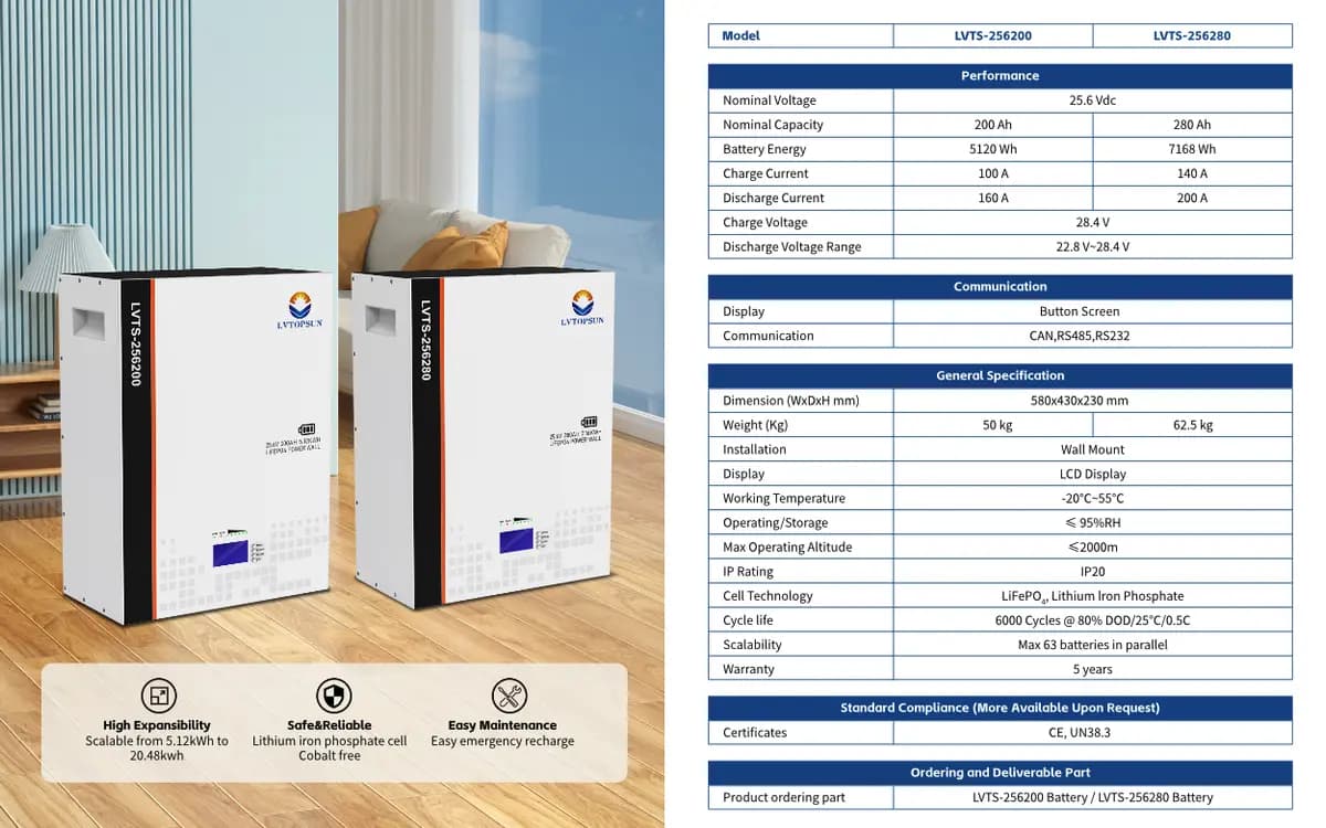 LVTOPSUN LVTS-256200 Energy Storage 25.6V 200Ah 5.12kWh LiFePO4 Battery image 4