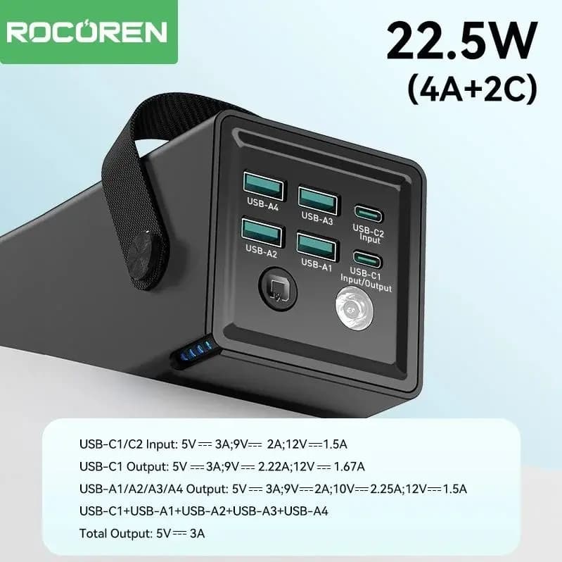 Rocoren 50,000mAh 22.5W Power Bank With Fast Charging 6 Ports With Flashlight